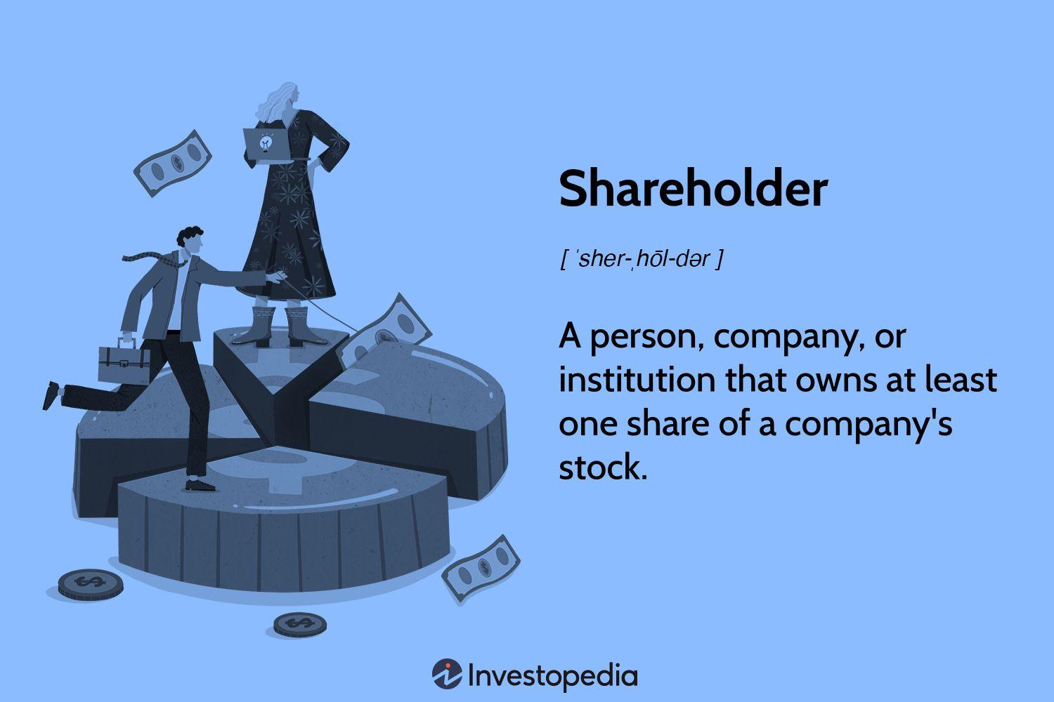 SHAREHOLDER-FINAL-6e2f06cd0b2e41f5b774d2b889bb80f2